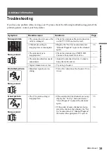 Предварительный просмотр 39 страницы Sony WEGA KE-MV42A1 Operating Instructions Manual