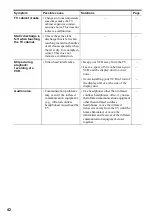 Предварительный просмотр 42 страницы Sony WEGA KE-MV42A1 Operating Instructions Manual