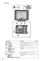 Preview for 46 page of Sony WEGA KE-MV42A1 Operating Instructions Manual