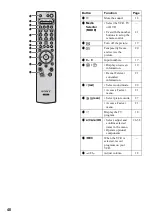 Предварительный просмотр 48 страницы Sony WEGA KE-MV42A1 Operating Instructions Manual