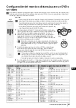 Предварительный просмотр 136 страницы Sony Wega KE-P37XS1 Operating Instructions Manual