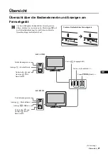 Предварительный просмотр 87 страницы Sony WEGA KE-P42M1 Operating Instructions Manual