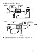 Предварительный просмотр 93 страницы Sony WEGA KE-P42M1 Operating Instructions Manual