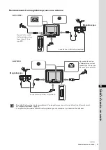 Preview for 137 page of Sony WEGA KE-P42M1 Operating Instructions Manual