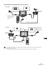 Preview for 157 page of Sony WEGA KE-P42M1 Operating Instructions Manual