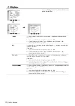 Preview for 170 page of Sony WEGA KE-P42M1 Operating Instructions Manual