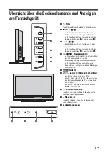 Предварительный просмотр 49 страницы Sony WEGA KE-V42A10E Operating Instructions Manual