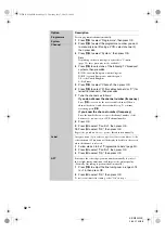 Preview for 32 page of Sony WEGA KE-W50A10E Operating Instructions Manual