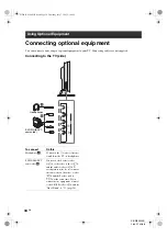 Preview for 34 page of Sony WEGA KE-W50A10E Operating Instructions Manual