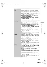 Preview for 73 page of Sony WEGA KE-W50A10E Operating Instructions Manual