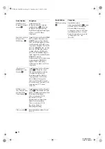 Preview for 76 page of Sony WEGA KE-W50A10E Operating Instructions Manual