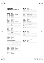 Preview for 78 page of Sony WEGA KE-W50A10E Operating Instructions Manual