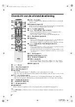 Preview for 90 page of Sony WEGA KE-W50A10E Operating Instructions Manual