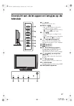 Preview for 91 page of Sony WEGA KE-W50A10E Operating Instructions Manual