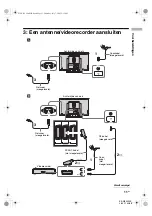 Preview for 93 page of Sony WEGA KE-W50A10E Operating Instructions Manual