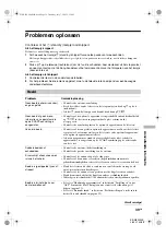 Preview for 121 page of Sony WEGA KE-W50A10E Operating Instructions Manual