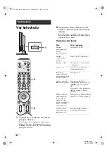 Preview for 138 page of Sony WEGA KE-W50A10E Operating Instructions Manual