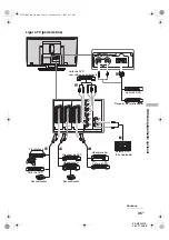 Preview for 157 page of Sony WEGA KE-W50A10E Operating Instructions Manual