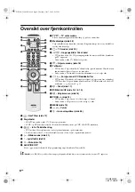 Preview for 170 page of Sony WEGA KE-W50A10E Operating Instructions Manual