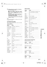 Preview for 199 page of Sony WEGA KE-W50A10E Operating Instructions Manual