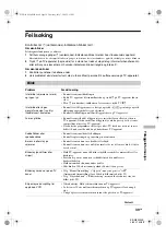 Preview for 201 page of Sony WEGA KE-W50A10E Operating Instructions Manual