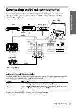 Предварительный просмотр 11 страницы Sony WEGA KLV 15SR1 Operating Instructions Manual