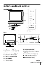 Предварительный просмотр 27 страницы Sony WEGA KLV 15SR1 Operating Instructions Manual