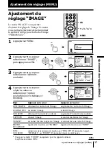 Предварительный просмотр 75 страницы Sony WEGA KLV 15SR1 Operating Instructions Manual