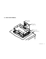 Preview for 6 page of Sony WEGA KLV 15SR1 Service Manual