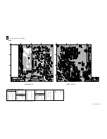 Preview for 19 page of Sony WEGA KLV 15SR1 Service Manual