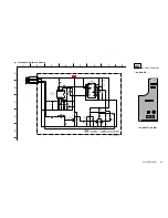 Preview for 20 page of Sony WEGA KLV 15SR1 Service Manual