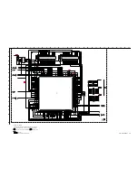 Preview for 23 page of Sony WEGA KLV 15SR1 Service Manual