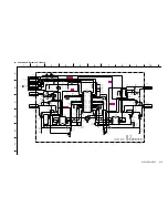 Preview for 27 page of Sony WEGA KLV 15SR1 Service Manual