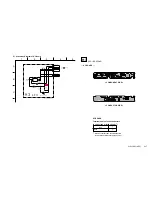 Preview for 31 page of Sony WEGA KLV 15SR1 Service Manual