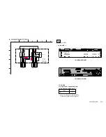 Preview for 32 page of Sony WEGA KLV 15SR1 Service Manual