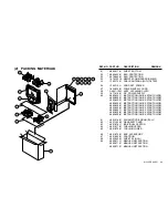 Preview for 38 page of Sony WEGA KLV 15SR1 Service Manual