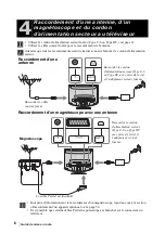 Preview for 130 page of Sony WEGA KLV-15SR2 Quick Start Manual