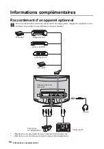 Предварительный просмотр 174 страницы Sony WEGA KLV-15SR2 Quick Start Manual