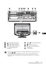 Предварительный просмотр 175 страницы Sony WEGA KLV-15SR2 Quick Start Manual