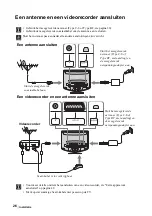 Preview for 214 page of Sony WEGA KLV-15SR2 Quick Start Manual