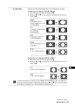 Preview for 225 page of Sony WEGA KLV-15SR2 Quick Start Manual