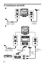 Предварительный просмотр 12 страницы Sony WEGA KLV-15SR3E Operating Instructions Manual