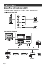 Предварительный просмотр 30 страницы Sony WEGA KLV-15SR3E Operating Instructions Manual