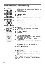 Предварительный просмотр 42 страницы Sony WEGA KLV-15SR3E Operating Instructions Manual