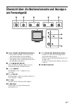 Предварительный просмотр 43 страницы Sony WEGA KLV-15SR3E Operating Instructions Manual