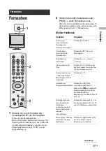 Предварительный просмотр 51 страницы Sony WEGA KLV-15SR3E Operating Instructions Manual