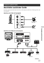 Предварительный просмотр 65 страницы Sony WEGA KLV-15SR3E Operating Instructions Manual