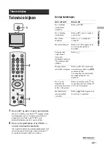 Предварительный просмотр 87 страницы Sony WEGA KLV-15SR3E Operating Instructions Manual