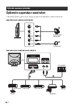 Предварительный просмотр 100 страницы Sony WEGA KLV-15SR3E Operating Instructions Manual