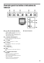 Предварительный просмотр 113 страницы Sony WEGA KLV-15SR3E Operating Instructions Manual